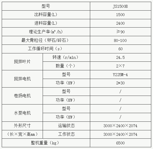 JS1500BͻC(sh)